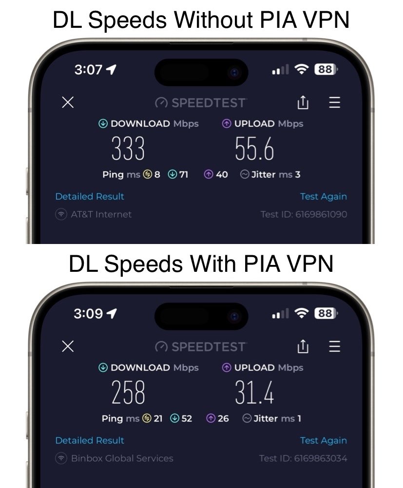 PIA iPhone DL Speeds