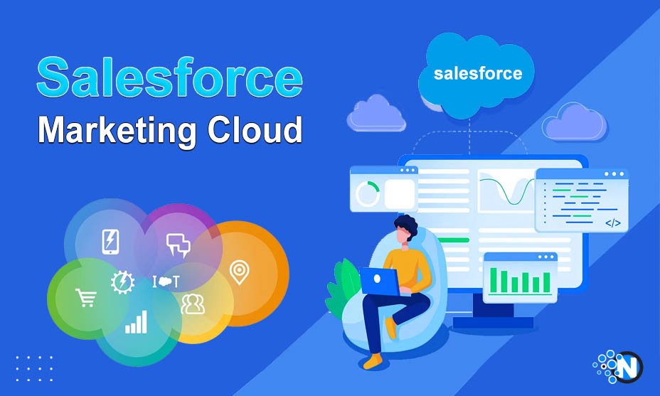 Salesforce Marketing Cloud – Its Benefits and Key Components