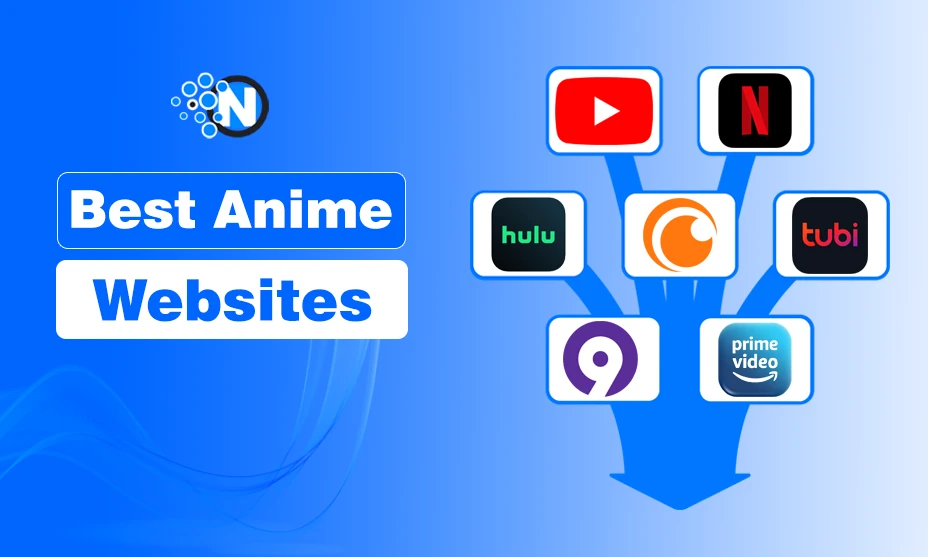 Anime Websites